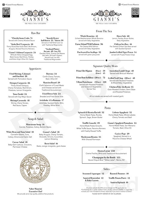 gianni versace mansion dinner|giannis versace mansion menu.